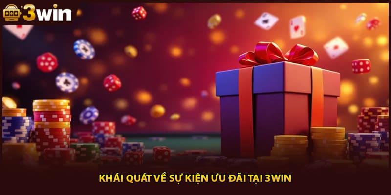 Khái quát về sự kiện ưu đãi tại 3WIN